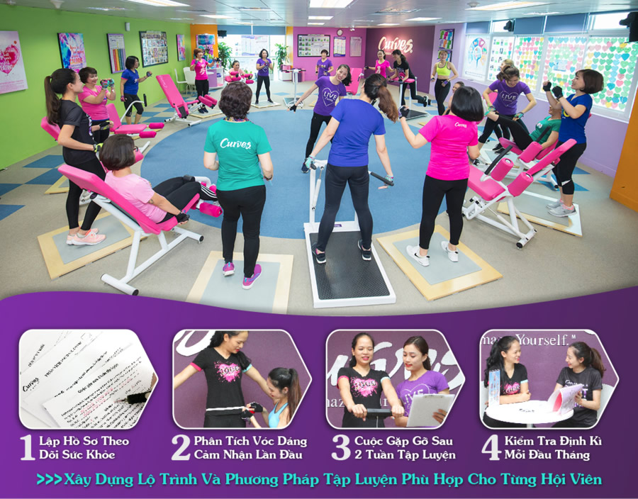 Trung tâm phòng gym nữ Curves Vinh Nghệ An