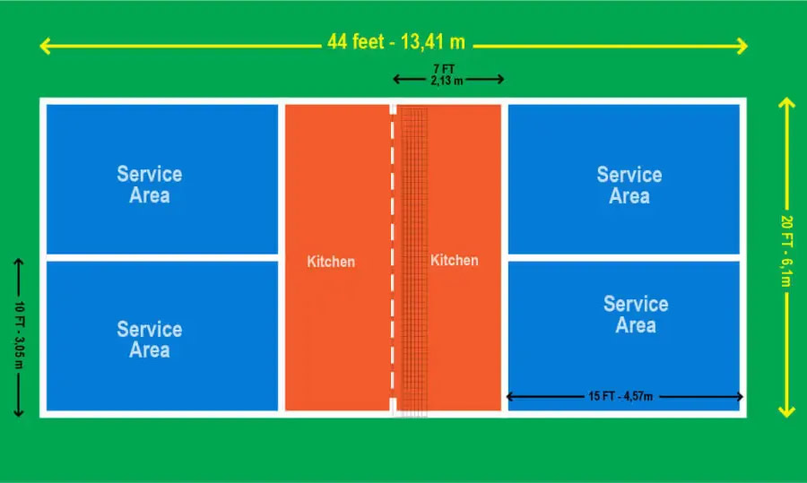 Thi công sơn xây dựng sân Pickleball Vinh Nghệ An